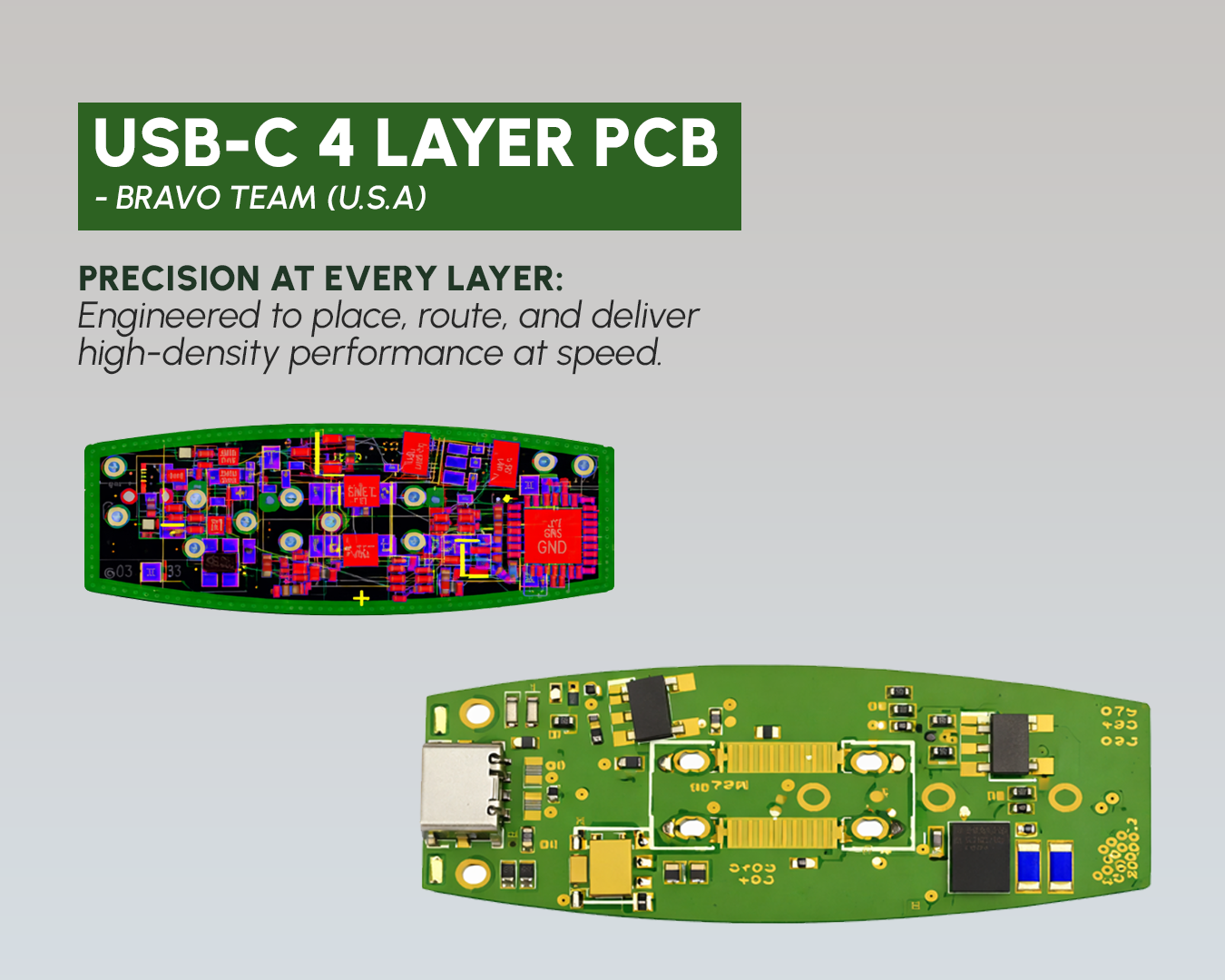 USB-C 4 Layer PCB